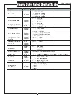 Preview for 15 page of Global Industrial 412552 User Manual