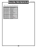 Preview for 16 page of Global Industrial 412552 User Manual