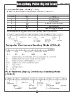 Preview for 22 page of Global Industrial 412552 User Manual