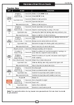 Preview for 8 page of Global Industrial 412584 User Manual