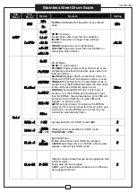 Preview for 13 page of Global Industrial 412584 User Manual