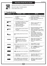 Preview for 31 page of Global Industrial 412584 User Manual