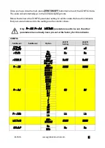 Preview for 5 page of Global Industrial 412586 Instruction Manual