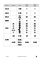 Preview for 6 page of Global Industrial 412586 Instruction Manual