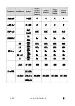 Preview for 6 page of Global Industrial 412587 Instruction Manual