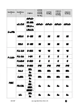 Preview for 7 page of Global Industrial 412587 Instruction Manual