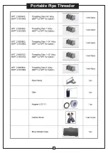 Preview for 4 page of Global Industrial 604049 User Manual