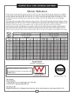 Предварительный просмотр 15 страницы Global Industrial 670170 User Manual