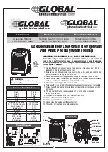 Global Industrial LGR User Manual preview