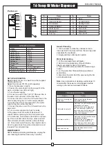 Preview for 2 page of Global Industrial Tri-Temp Instruction Manual