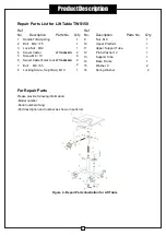 Preview for 5 page of Global Industrial TWS150 User Manual