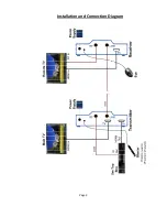 Preview for 3 page of Global Invacom tvLink GI-TVLHD-1002 User Manual