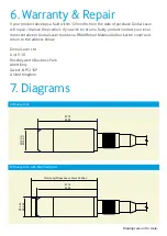 Preview for 6 page of Global Laser BlueLyte LC User Manual