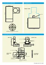 Preview for 7 page of Global Laser BlueLyte LC User Manual