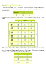 Preview for 5 page of Global Laser LaserLyte Red User Manual