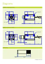 Предварительный просмотр 4 страницы Global Laser LDM127 Manual