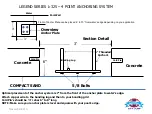 Preview for 18 page of global lift corp L325DIA Owner'S Manual