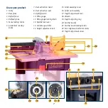 Предварительный просмотр 7 страницы Global Machinery Company 1050W Instruction Manual