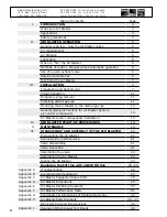 Preview for 2 page of Global Manufacturing GWE Series Operating Instructions Manual