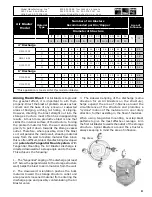 Preview for 9 page of Global Manufacturing GWE Series Operating Instructions Manual