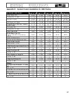 Preview for 27 page of Global Manufacturing GWE Series Operating Instructions Manual