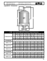 Preview for 29 page of Global Manufacturing GWE Series Operating Instructions Manual