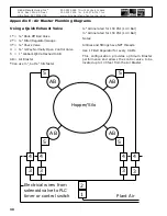 Preview for 30 page of Global Manufacturing GWE Series Operating Instructions Manual