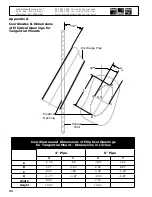 Preview for 32 page of Global Manufacturing GWE Series Operating Instructions Manual