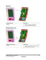 Preview for 49 page of Global Payment Technologies LSX3100 User Manual