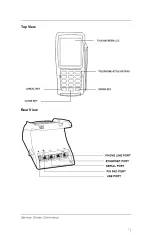 Preview for 31 page of Global Payments VX 820 Duet Quick Reference Manual