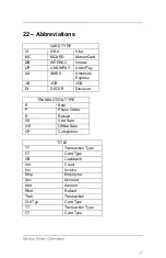 Preview for 40 page of Global Payments VX 820 Duet Quick Reference Manual