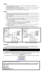 Preview for 2 page of Global Power Products SURGE SAFE SM Series Installation, Operation And Maintenance Manual