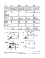 Preview for 10 page of Global Refrigeration 2SF Service And Installation Manual