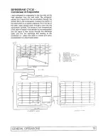 Preview for 15 page of Global Refrigeration 2SF Service And Installation Manual