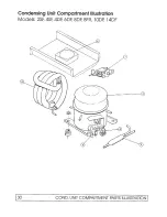 Preview for 32 page of Global Refrigeration 2SF Service And Installation Manual