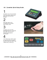 Preview for 24 page of Global Sensor Systems EC-265R User Manual