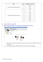 Предварительный просмотр 3 страницы Global Solutions Delta VFD-C2000 Quick Start Manual