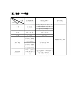 Предварительный просмотр 3 страницы Global Sources BTD-0140 User Manual