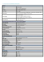 Preview for 3 page of Global Sources CTD156-CDK02 Manual