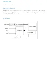 Предварительный просмотр 7 страницы Global Sources CTD156-CDK02 Manual