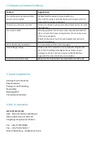 Preview for 8 page of Global Sources CTD156-CDK02 Manual