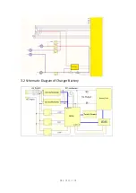 Preview for 9 page of Global Sources EV-CC38-600-I Manual