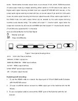 Предварительный просмотр 4 страницы Global Sources HDSW0003M1 User Manual