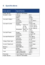 Preview for 16 page of Global Specialties LD-200P User Manual