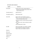 Preview for 3 page of Global Sun Tech GL2BHS83 User Manual