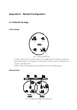 Предварительный просмотр 20 страницы Global Sun GL2411AP User Manual