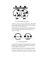 Предварительный просмотр 7 страницы Global Sun GL242201-0T User Manual