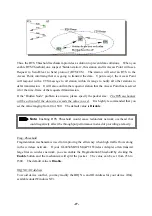 Preview for 30 page of Global Sun GL2454MP-0I User Manual