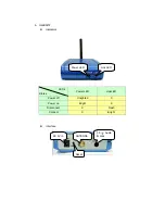 Preview for 4 page of Global Sun GL2BSS72 User Manual