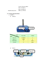 Предварительный просмотр 3 страницы Global Sun GL2BSU73 User Manual